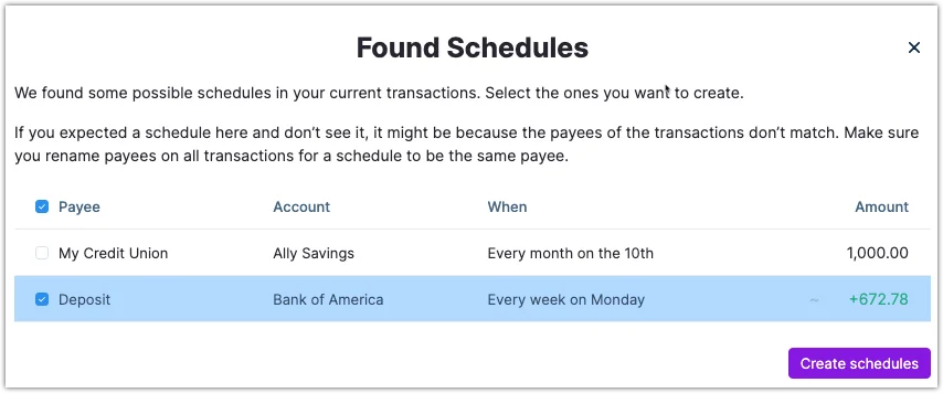 Example of finding schedules