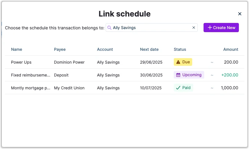 Rule associated with the mortgage schedule
